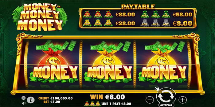 Strategi Slot Money Money Money Cepat Cuan